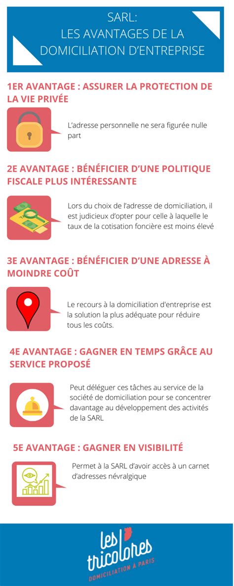Avantages de la domiciliation d'entreprise
