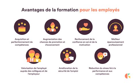 Avantages de la formation professionnelle