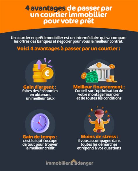 Avantages de passer par un courtier immobilier