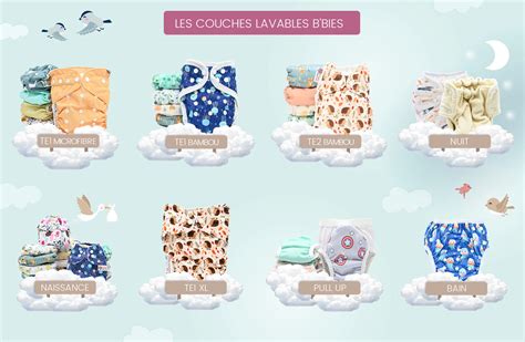 Avantages des couches lavables