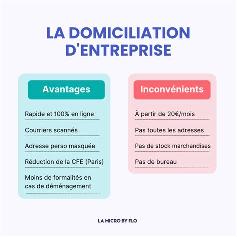 Avantages domiciliation entreprise