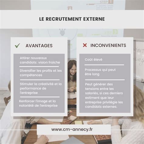 Avantages du recrutement de freelance