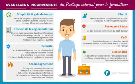 Avantages du secrétariat indépendant