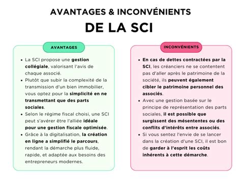 Avantages et inconvénients de la SCI