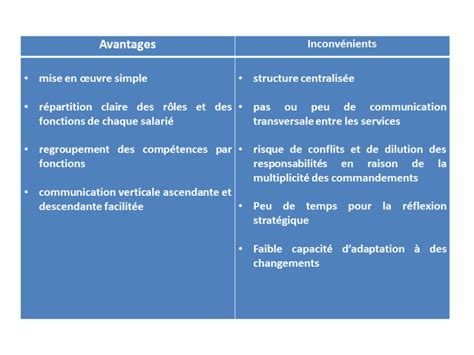 Avantages et inconvénients de la mutuelle fonctionnaire