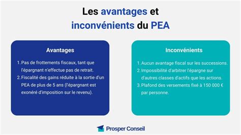 Avantages et inconvénients du PEA et PEA-PME