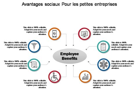 Avantages fiscaux et sociaux des mutuelles d'entreprise