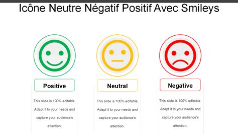 Avis Positifs et Négatifs