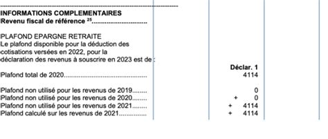 Avis d'impôt - Plafond épargne retraite