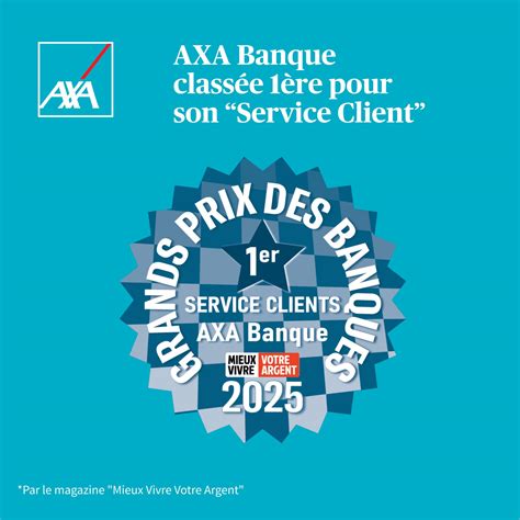 Axa Banque