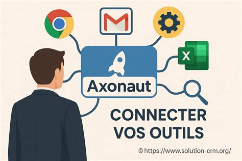 Axonaut CRM