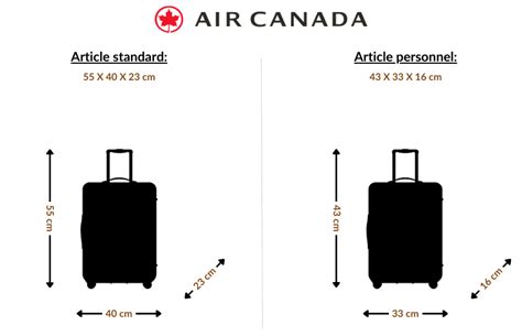 Bagage cabine Air Canada
