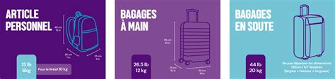 Bagages spéciaux Aircalin