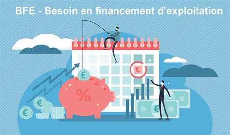 Besoin en Financement d'Exploitation (BFE)