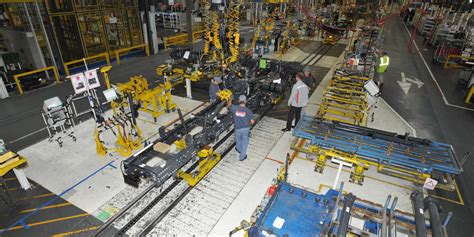 Bourg-en-Bresse : Dynamisme économique