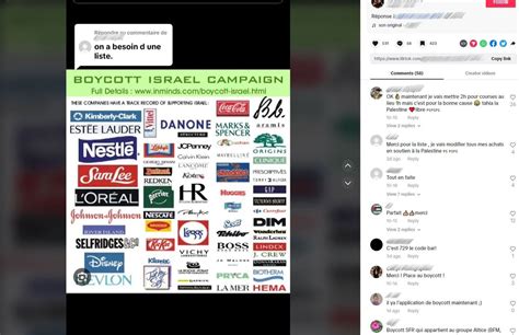 Boycott des marques pro-israéliennes