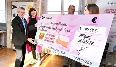 Budget de Villejuif