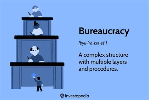 Bureaucratie