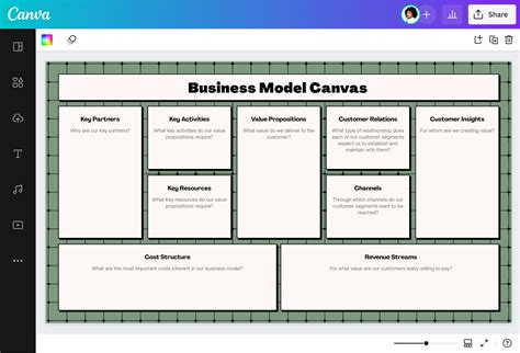 Business Model Canvas