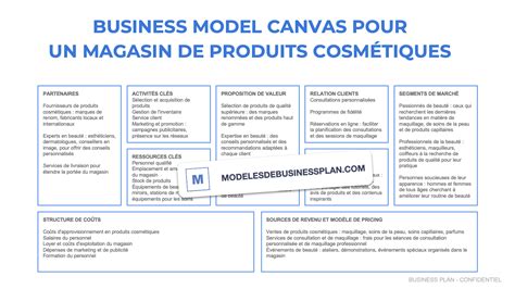 Business plan cosmétiques