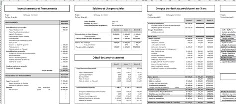 Business plan entreprise de nettoyage