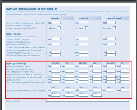 CFE et Location Meublée Non Professionnelle