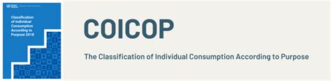 COICOP