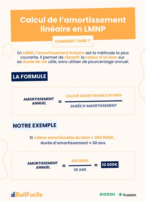 Calcul Amortissement Linéaire