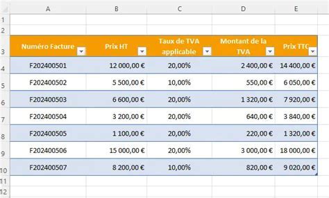 Calcul TVA avec Excel