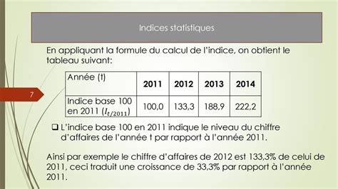 Calcul de l'indice FFB