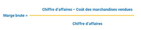 Calcul de la Marge Brute