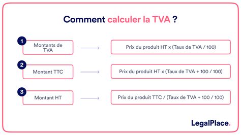Calcul de la TVA collectée et déductible