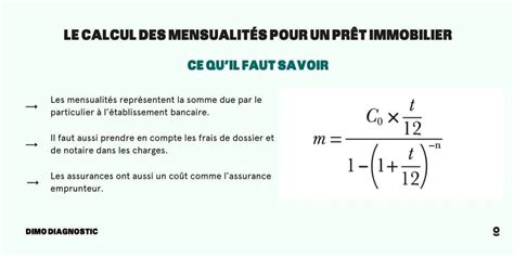 Calcul des mensualités d'un crédit immobilier
