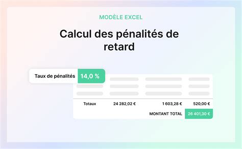 Calcul des pénalités de retard