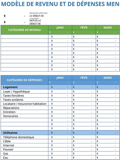 Calcul des revenus et dépenses