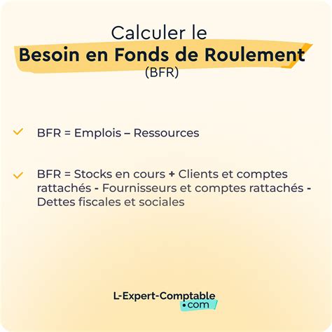 Calcul du Besoin en Fonds de Roulement (BFR)