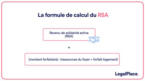 Calcul du RSA