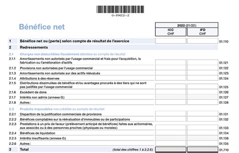 Calcul du bénéfice imposable