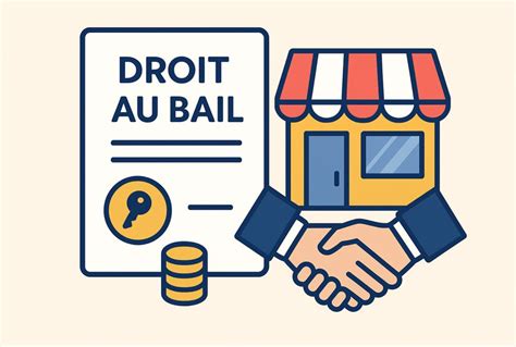 Calcul du droit au bail