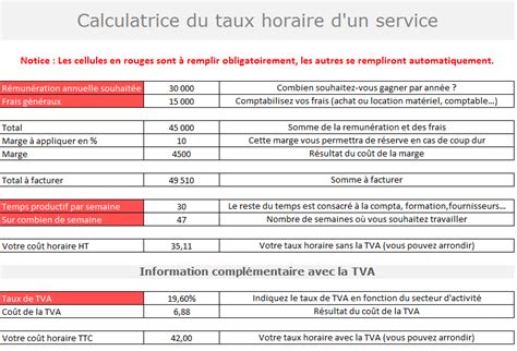Calcul du taux horaire