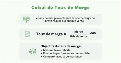 Calcul marge commerciale