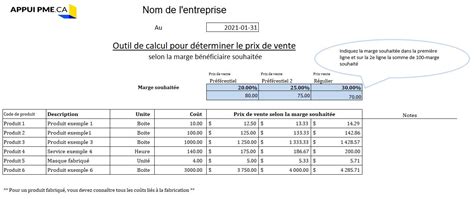 Calcul prix de vente