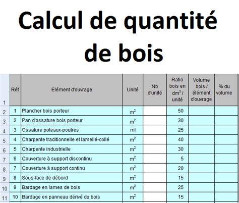 Calcul quantité bois