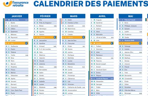 Calendrier Paiement CFE