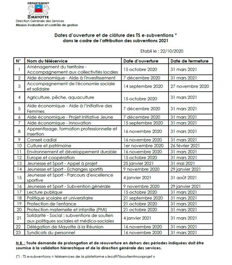 Calendrier de dépôt des demandes de subvention
