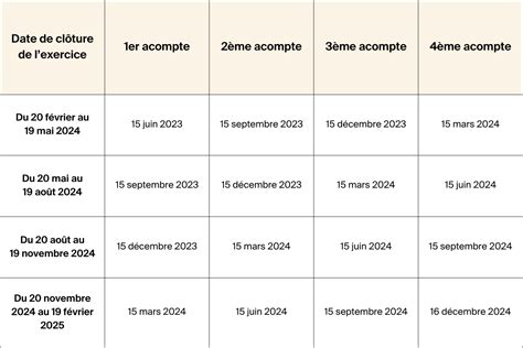 Calendrier des obligations comptables
