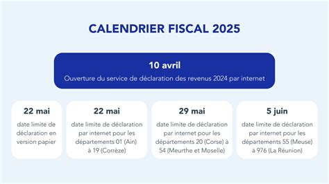 Calendrier fiscal simplifié