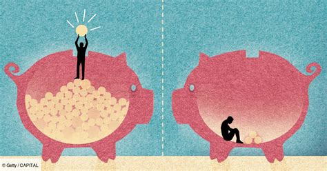 Capital Social Minimum