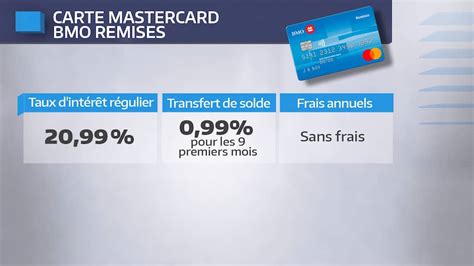 Carte Option Crédit