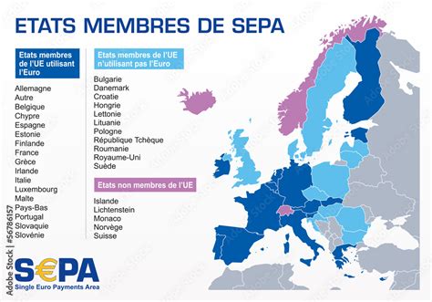 Carte SEPA
